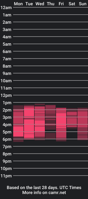 cam show schedule of lexy_angel13