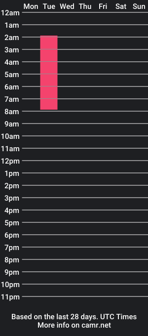 cam show schedule of lexyfoxy_