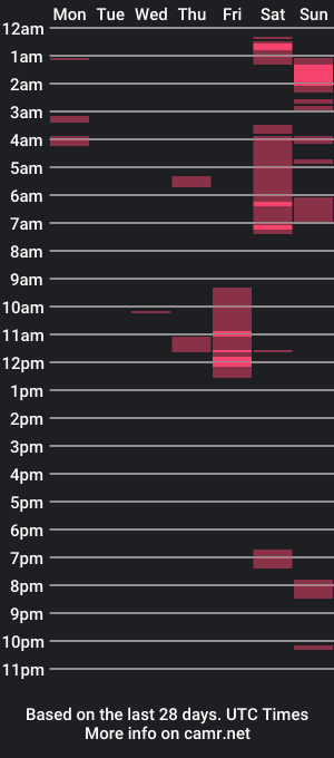 cam show schedule of lexymim