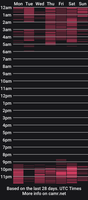 cam show schedule of leya_ebony