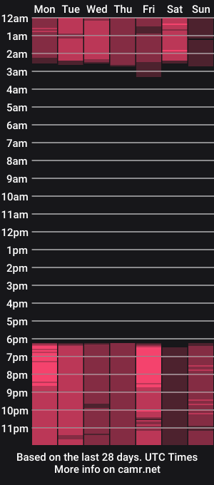 cam show schedule of leyafoster