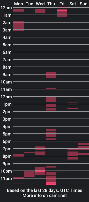 cam show schedule of leydiiimelisss