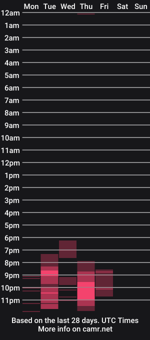 cam show schedule of leydy_day