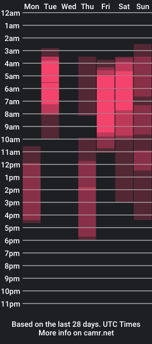 cam show schedule of leyla_ly