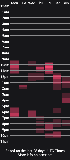 cam show schedule of leyla_tyler