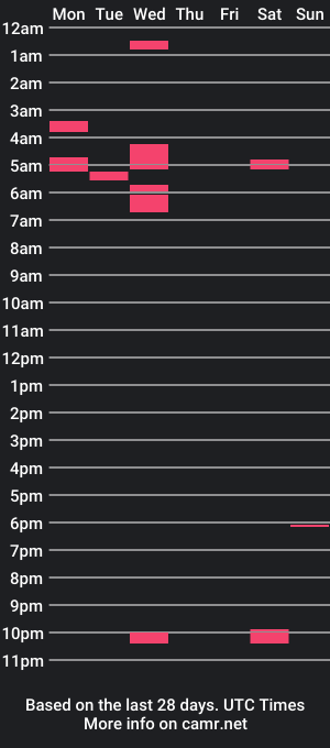 cam show schedule of leylaa_cute