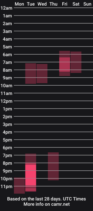 cam show schedule of leyladickens