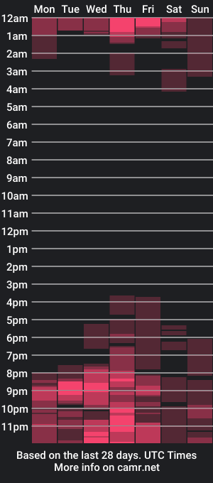 cam show schedule of leylastras