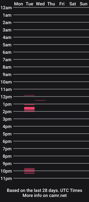 cam show schedule of leylaviolet1