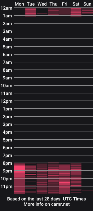 cam show schedule of leyre_ferre