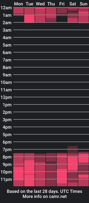 cam show schedule of lezy_