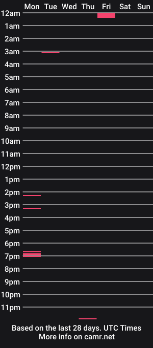 cam show schedule of lglvr62