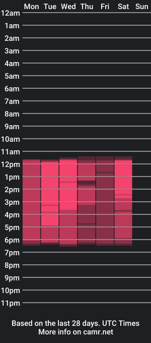 cam show schedule of li_stanoid