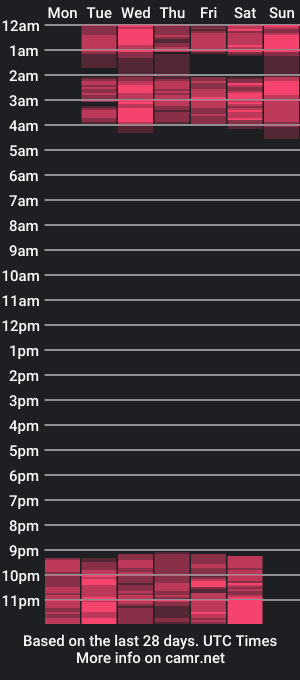 cam show schedule of lia2hill