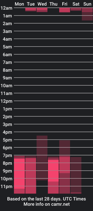 cam show schedule of lia_8