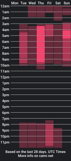 cam show schedule of lia_and_taylor