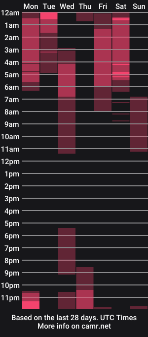 cam show schedule of lia_daniiels01