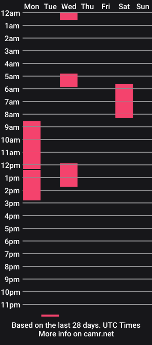cam show schedule of lia_hdz