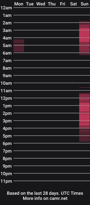 cam show schedule of lia_izumy