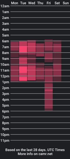 cam show schedule of lia_luu