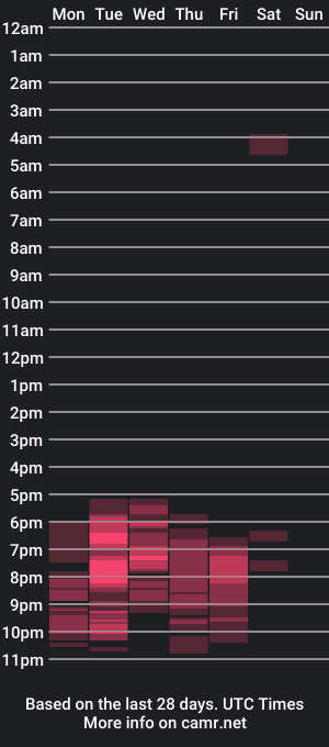 cam show schedule of lia_mitch