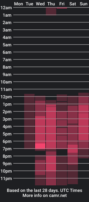 cam show schedule of lia_myars