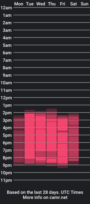 cam show schedule of lia_prg