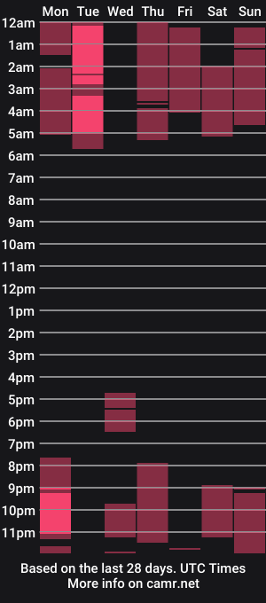 cam show schedule of lia_queen610