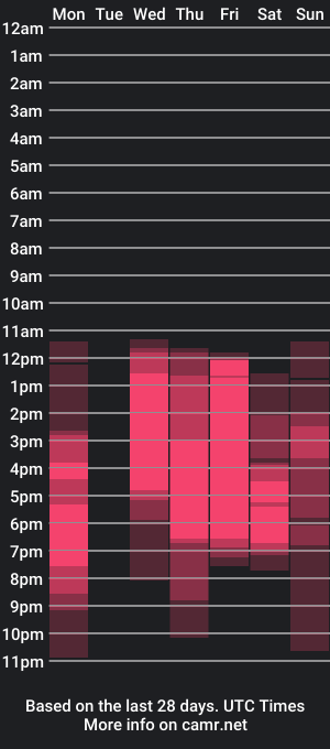 cam show schedule of lia_sofiia