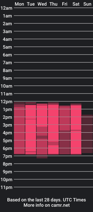 cam show schedule of lia_thompsonn