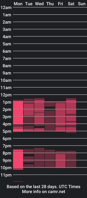 cam show schedule of liaa_0