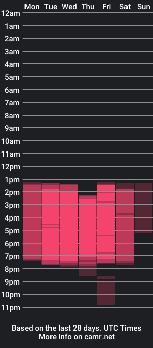 cam show schedule of liaaa___