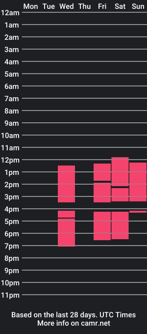 cam show schedule of liaandlilo