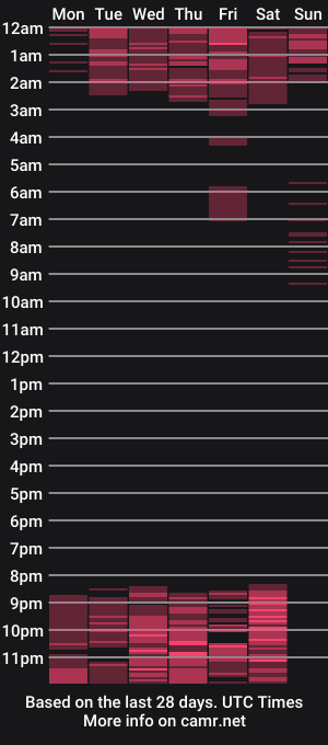 cam show schedule of liaaturner