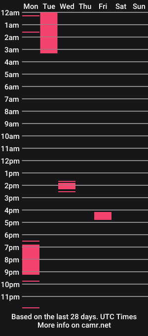 cam show schedule of liabanny