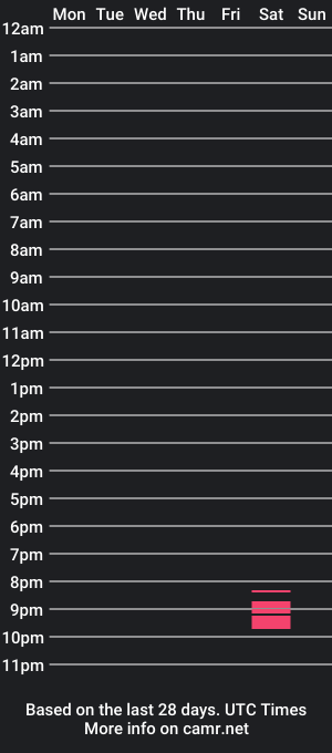 cam show schedule of liacoldman