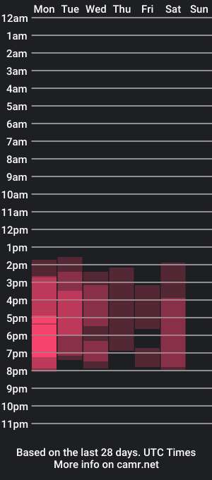 cam show schedule of liacop