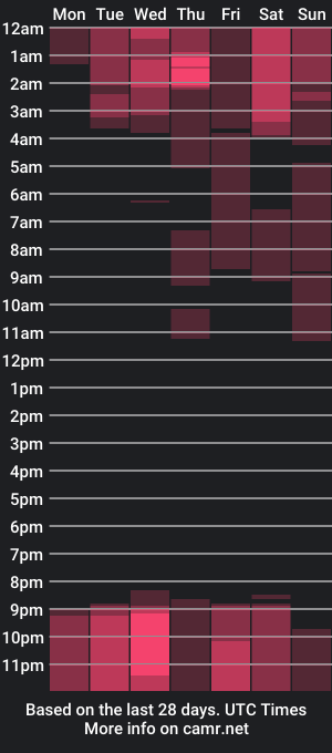 cam show schedule of liaflowers