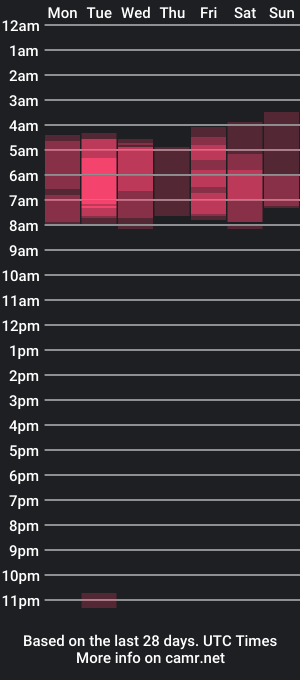 cam show schedule of liahill_