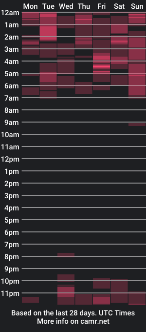 cam show schedule of liahjhons