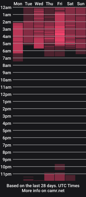 cam show schedule of liahkimi