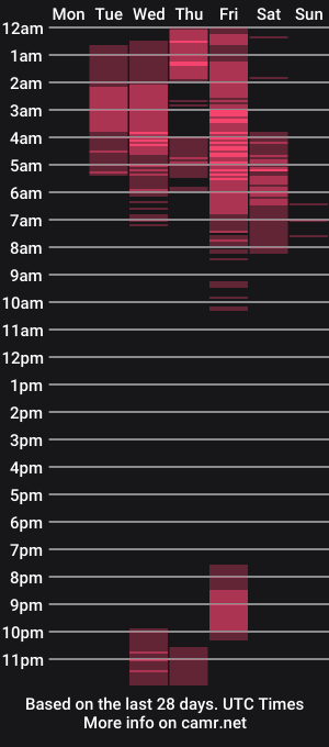 cam show schedule of liak_bratz33
