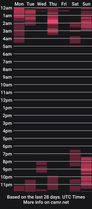 cam show schedule of liakoy1