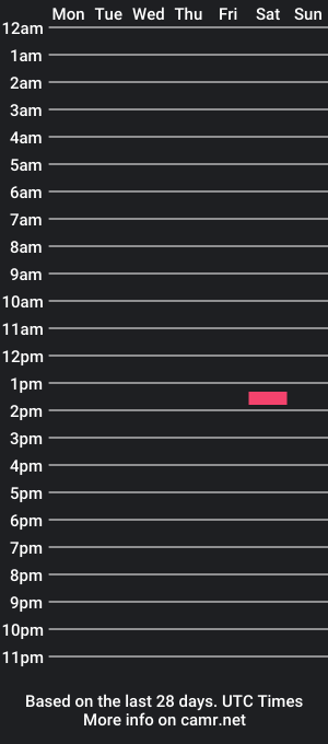 cam show schedule of liam5lost