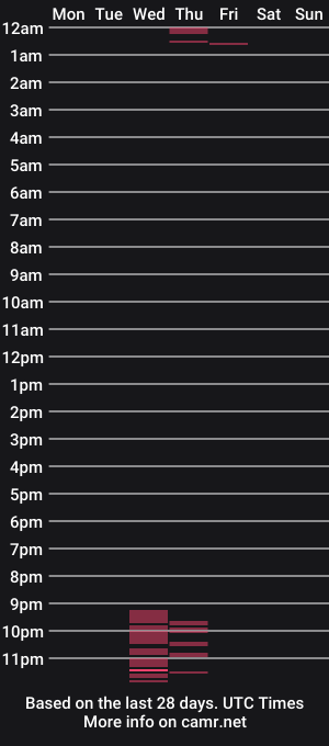 cam show schedule of liam__cox