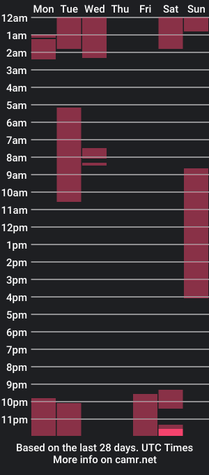 cam show schedule of liam_beckerr