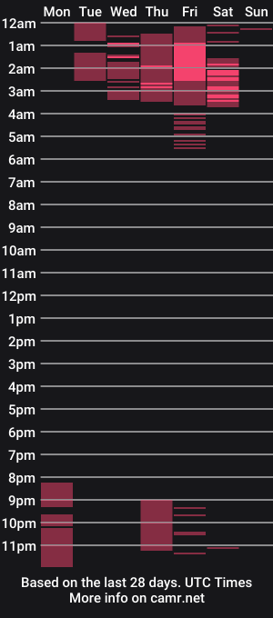 cam show schedule of liam_browwn