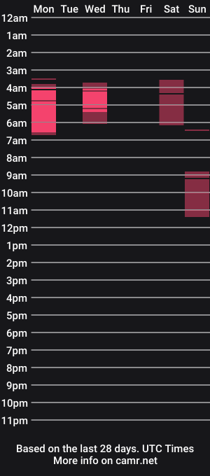 cam show schedule of liam_cutee1