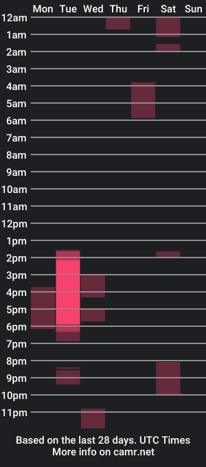 cam show schedule of liam_cuteee