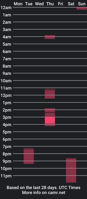 cam show schedule of liam_domain